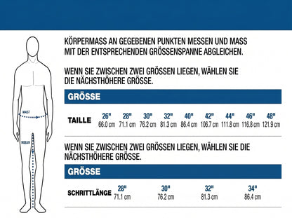 STRENG LIMITIERTER VORRAT 2026 – Nur solange der Vorrat reicht💥
